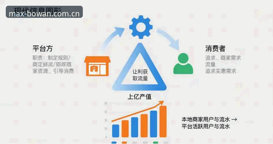 博万娱乐怎么下载怎么样？新手实测与主流平台全面对比
