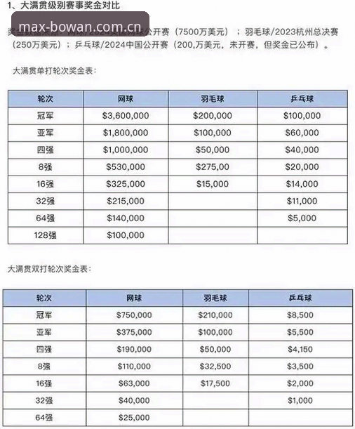 博万娱乐平台注册与体育玩法详解