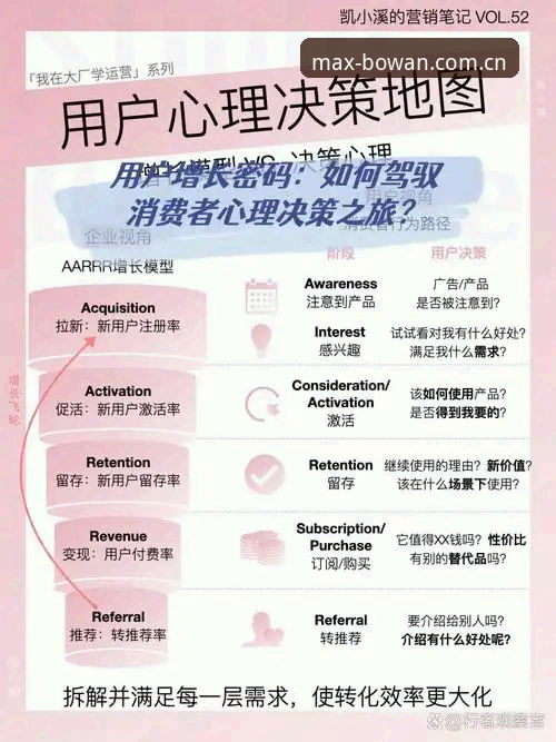 揭秘博万娱乐官方平台：极致体验背后的技术架构与用户增长密码